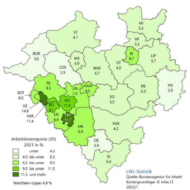 Arbeitslosenquote je Kreis bzw. kreisfreier Stadt in Westfalen-Lippe im Jahresdurchschnitt 2021 Arbeitslosenquote je Kreis bzw. kreisfreier Stadt in Westfalen-Lippe im Jahresdurchschnitt 2021