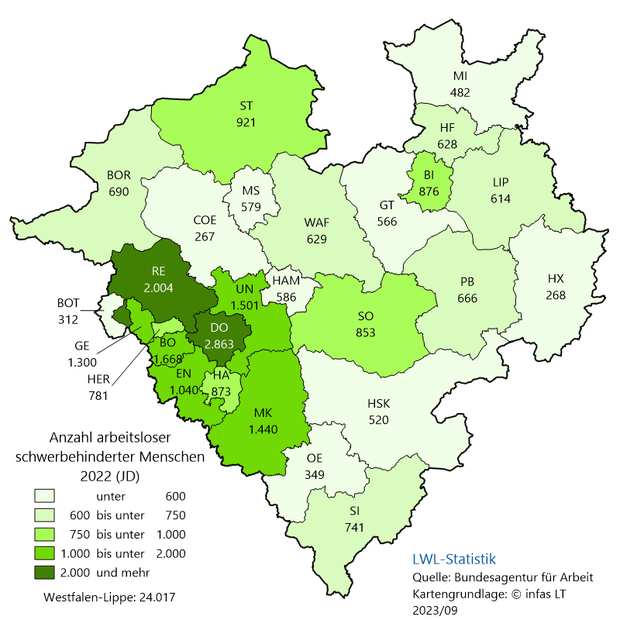 Karte der Anzahl arbeitsloser schwerbehinderter Menschen in Westfalen-Lippe nach kreisfreien Städten und Kreisen