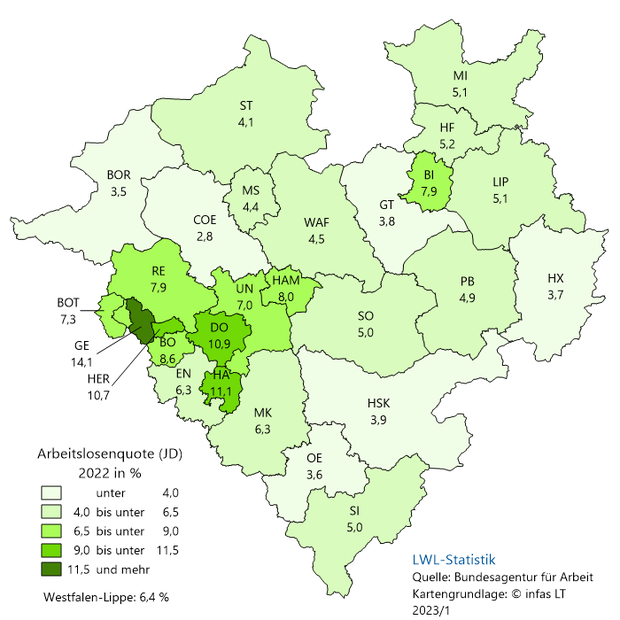 Arbeitslosenquote je Kreis bzw. kreisfreier Stadt in Westfalen-Lippe im Jahresdurchschnitt 2022