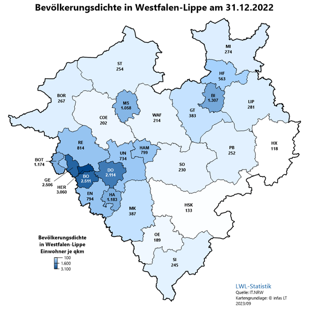 Karte zu der Bevölkerungsdichte der Kreise und kreisfreien Städte in Westfalen-Lippe zum 31.12.2022