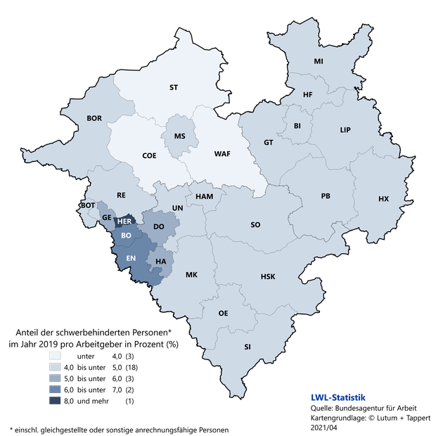 Der Anteil der schwerbehinderten Menschen je Arbeitgeber im Jahr 2019 ist im Westfälischen Ruhrgebiet höher als in den anderen Teilregionen.
