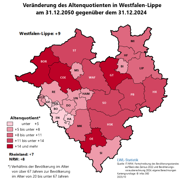 Karte des Altenquotienten der Kreise und kreisfreien Städte in Westfalen-Lippe